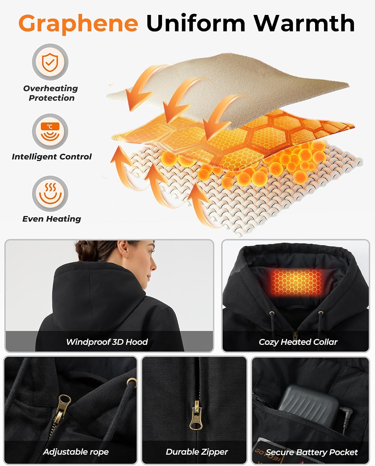 Heated Jackets for Women with 12V 18400mAh Battery, Graphene Canvas Womens Heated Jacket with Hooded for Outdoor Work