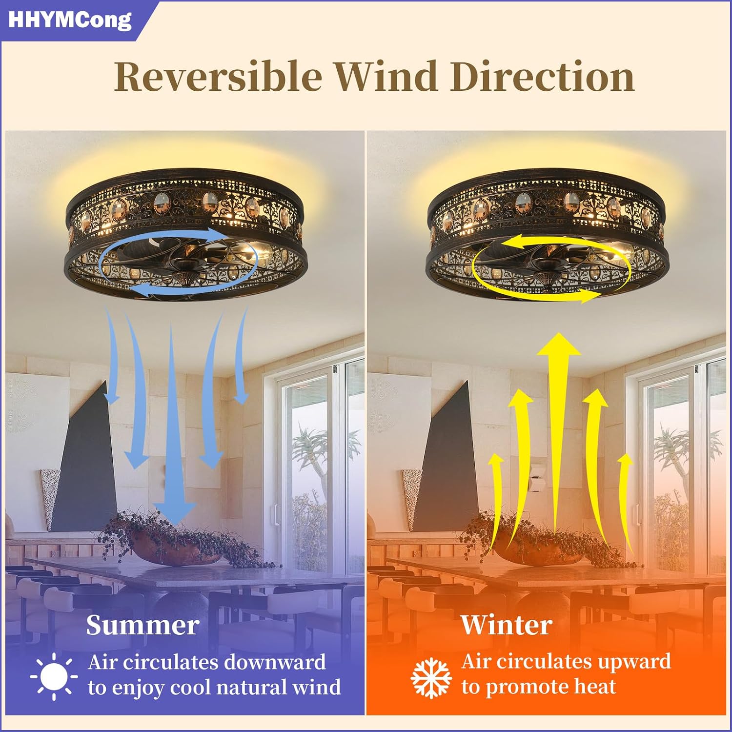 Fandelier Ceiling Fan with Light,Low Profile Small Black Ceiling Fan, Caged Flush Mount Enclosed Design for Bedroom Kitchen Farmhouse Rustic Vintage Style