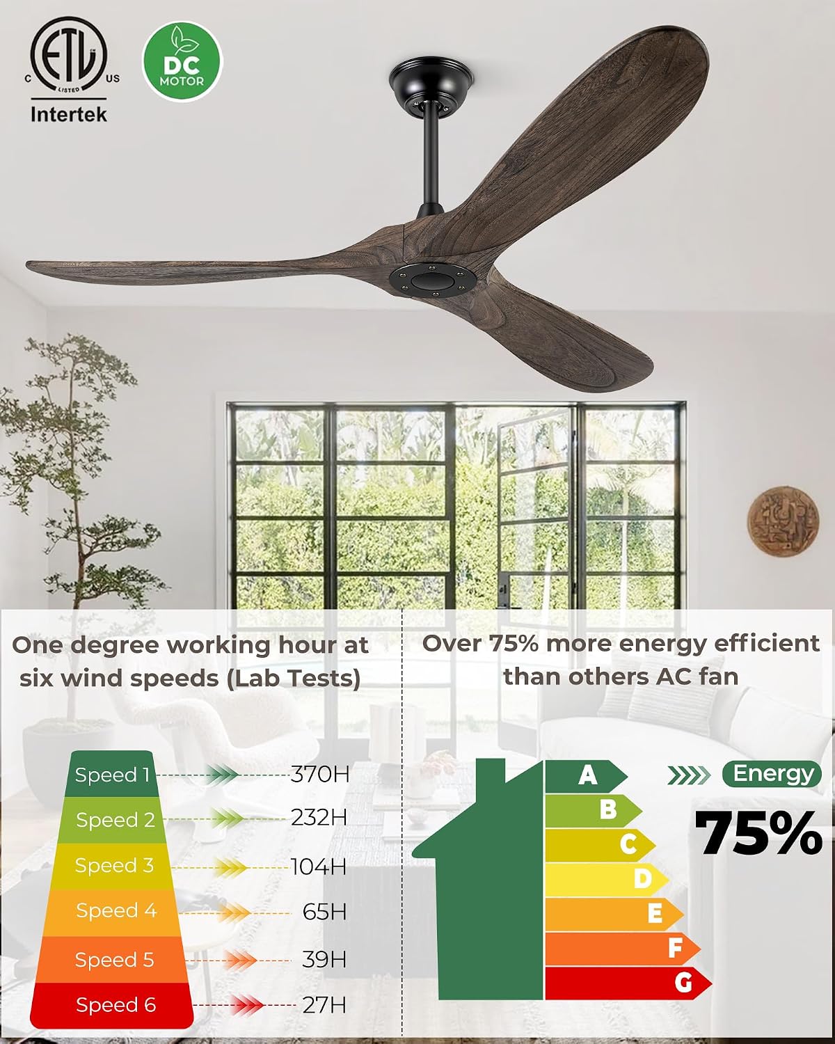 60' Ceiling Fans Without Light, Solid Wood Ceiling Fan No Light with Remote Control and DC Motor, Outdoor Ceiling Fan with 3 Blades, Outdoor fan for Patios - Deep Brown
