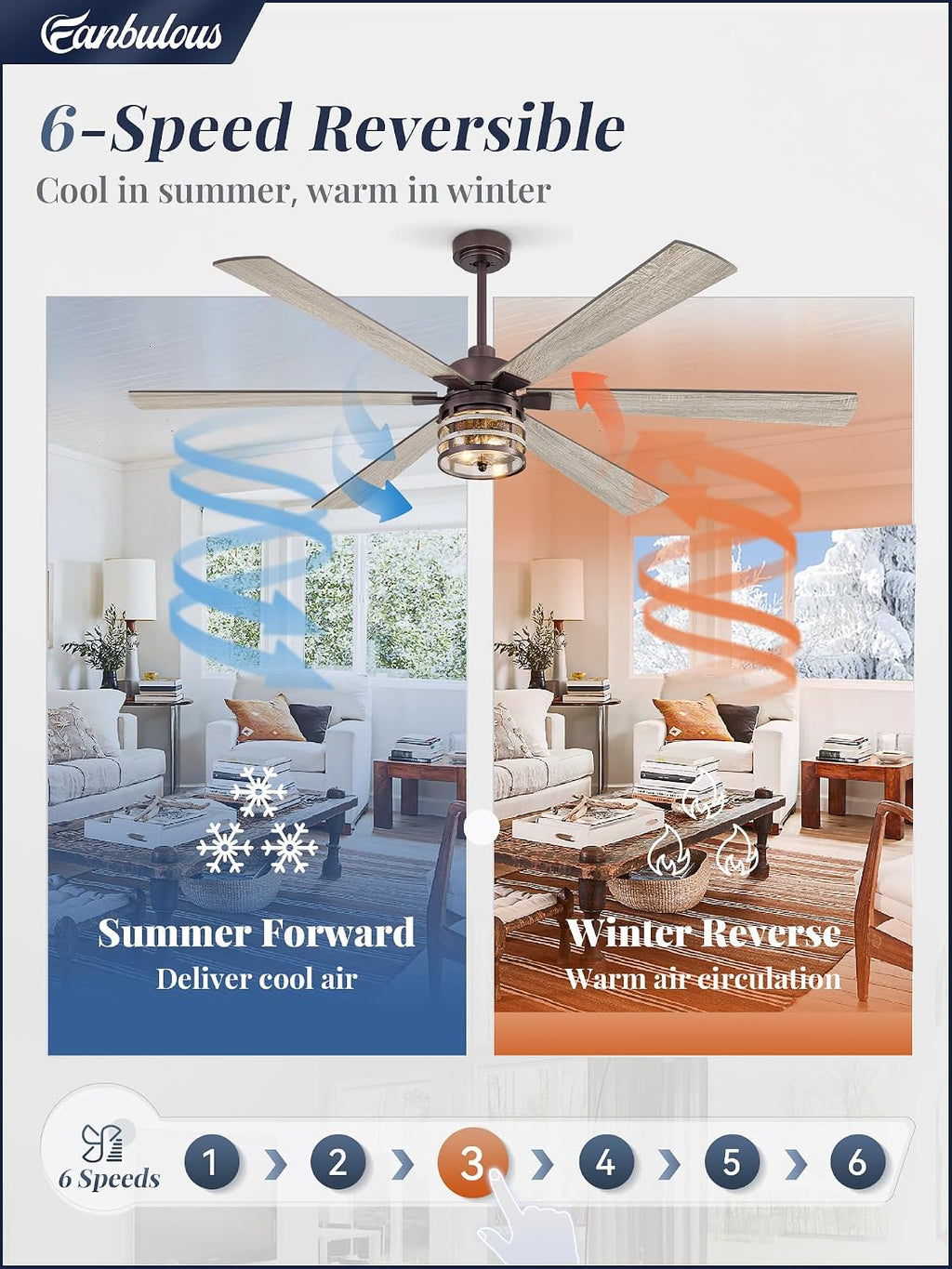 72 Inch Farmhouse Ceiling Fans with Lights and Remote,Industrial Large Ceiling Fan with 6-Speed Reversible DC Motor and 6 Dual Finish Blades,Oil Bronze Ceiling Fan with Light for Living Bedroom Patio