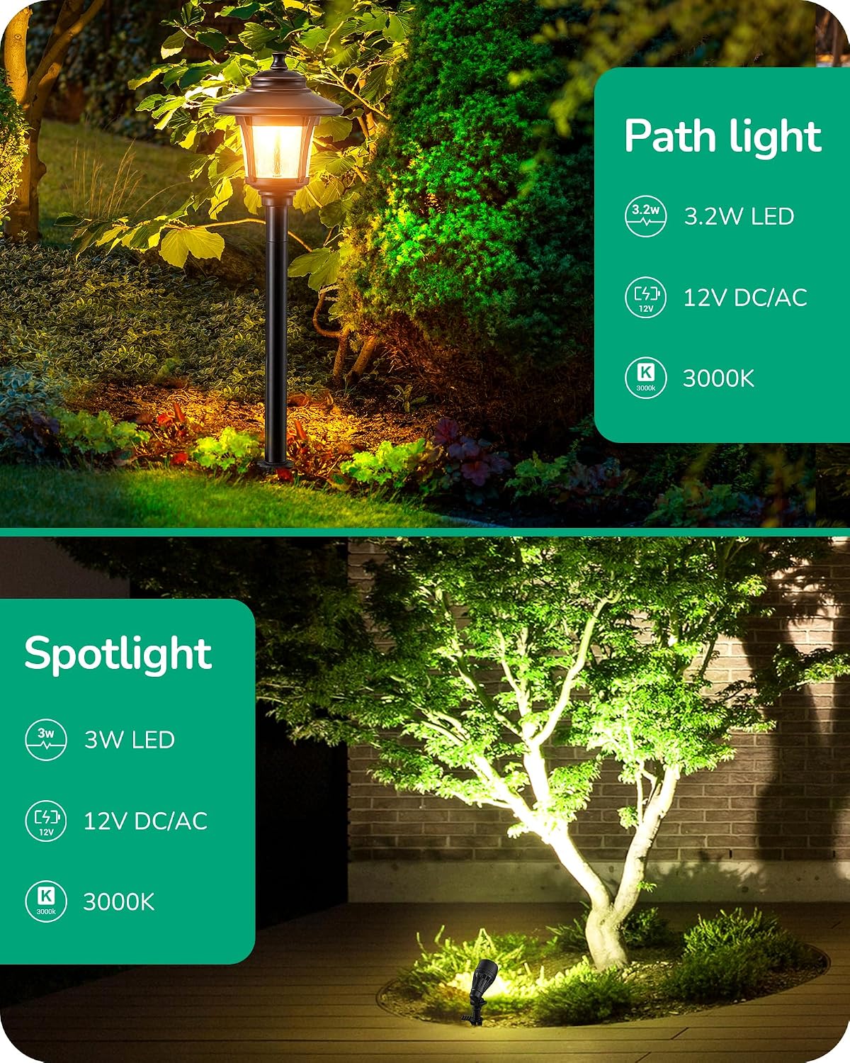 EDISHINE 8 Pack Low Voltage Landscape Lights Kit, 3W 120LM LED Pathway Lights & 3.2W 240LM Spotlights, 12V Outdoor Landscape Lighting with Connectors, Aluminum Landscape Light for Yard Path, Garden