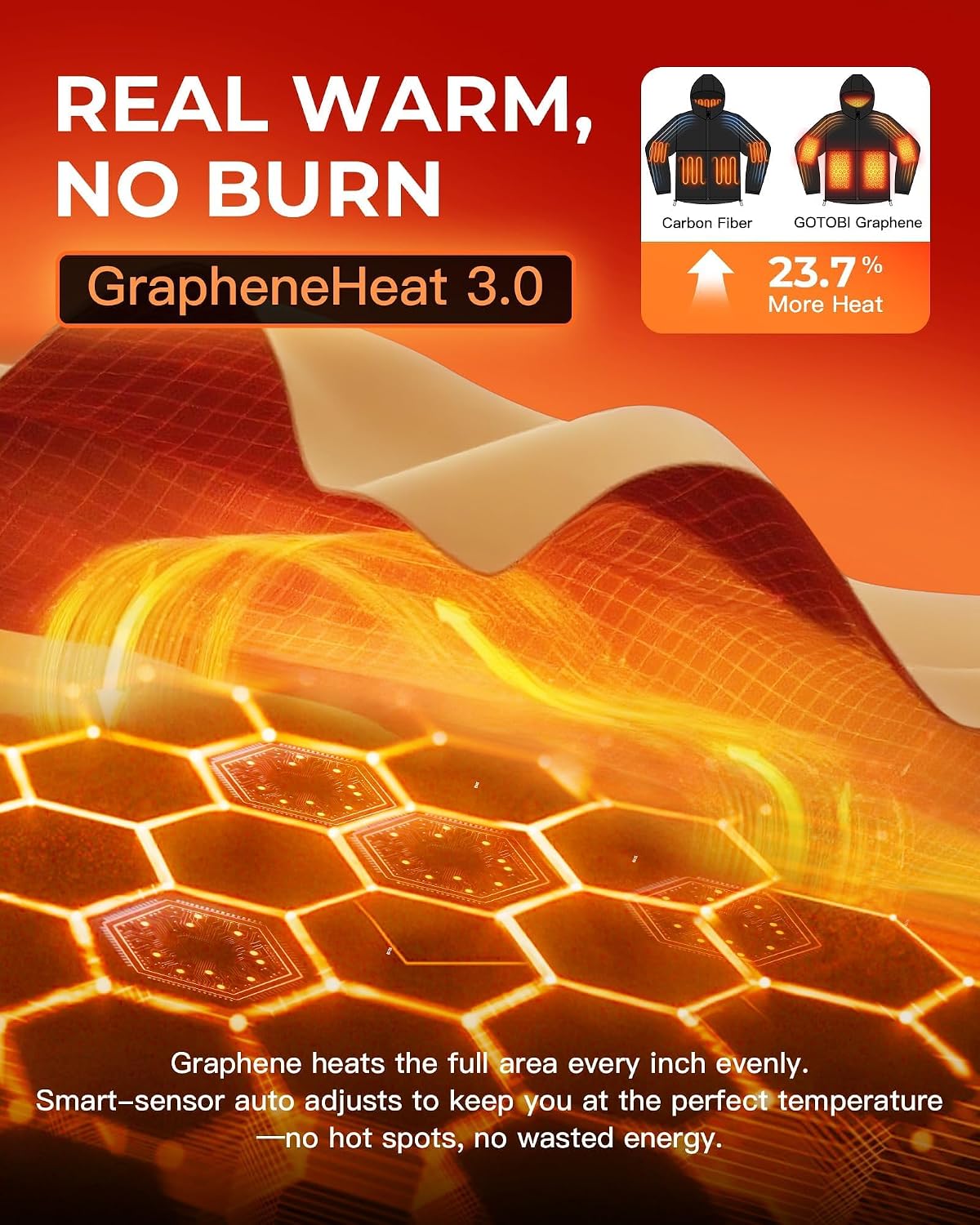 Heated Jackets for Women with 12V 18400mAh Battery, Graphene Canvas Womens Heated Jacket with Hooded for Outdoor Work