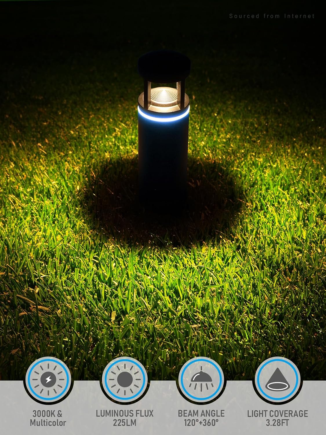 LEONLITE 8-Pack RGB Low Voltage Path Lights, 5W LED Pathway Lights, Unique Light Pattern, Outdoor Landscape Lighting for Driveway, Garden, 12-24V AC/DC, IP65, 3000K Warm White, Black, Aluminum