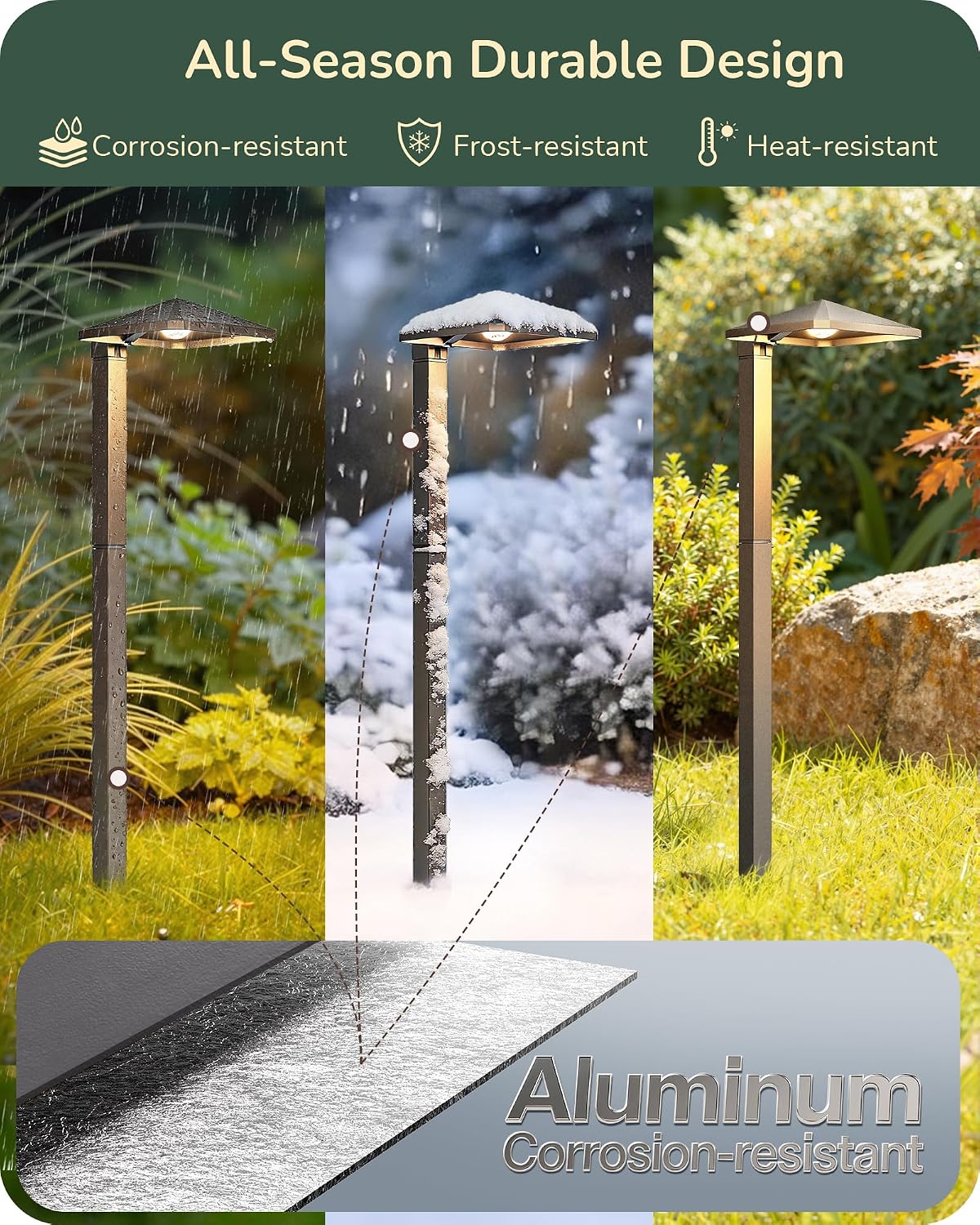 EDISHINE Low Voltage Landscape Lighting, Landscape Path Lights with Pyramid Exterior, Aluminum, 3000K & 50000Hrs, Outdoor Pathway Lights Wired for Garden, Yard, Driveway, 6 Pack