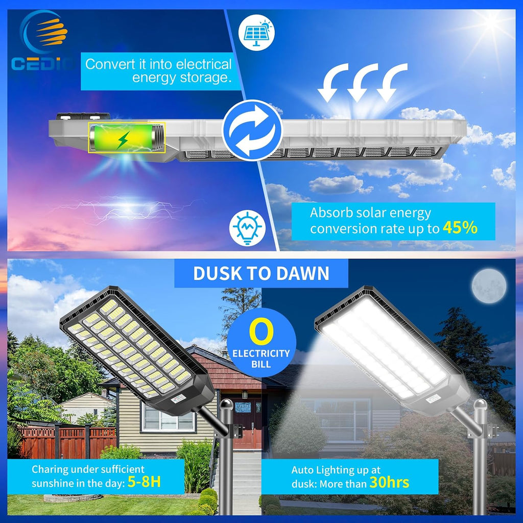 CEDIO 12000W Commercial Grade Solar Street Light, IP67 Waterproof Heavy Duty LED Flood Light with Remote & Motion Sensor, Dusk to Dawn Security Light for Parking Lot, Farm, Property, Yard