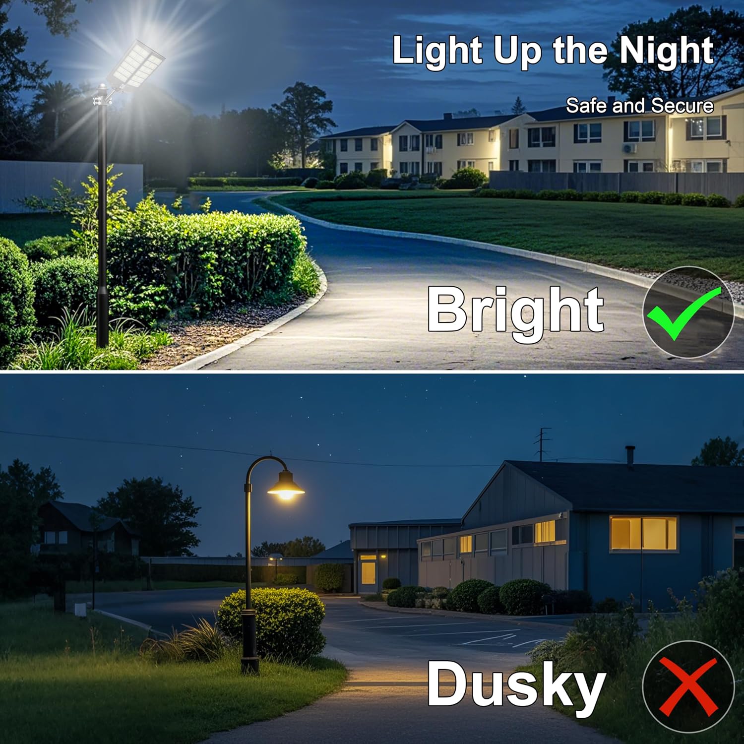 loyoele 9000W Solar Street Lights Outdoor 120000LM, Commercial Parking Lot Light 7000K, Solar Flood Outdoor Lights IP67 Waterproof with Motion Sensor for Road, Garden, Basketball Courts