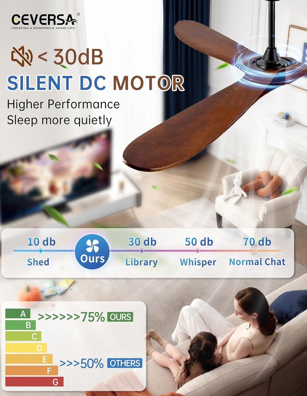 72 Inch Outdoor Ceiling Fan no Light,Solid Wood Ceiling Fans Without Lights with Remote Control/Wall Control,Large 3 Blades Walnut Propeller for Patio,Porch,Living Room,Bedroom,Farmhouse