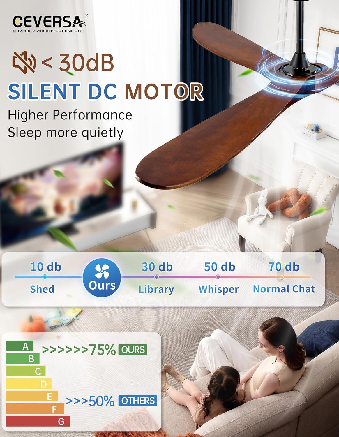 72 Inch Outdoor Ceiling Fan no Light,Solid Wood Ceiling Fans Without Lights with Remote Control/Wall Control,Large 3 Blades Walnut Propeller for Patio,Porch,Living Room,Bedroom,Farmhouse