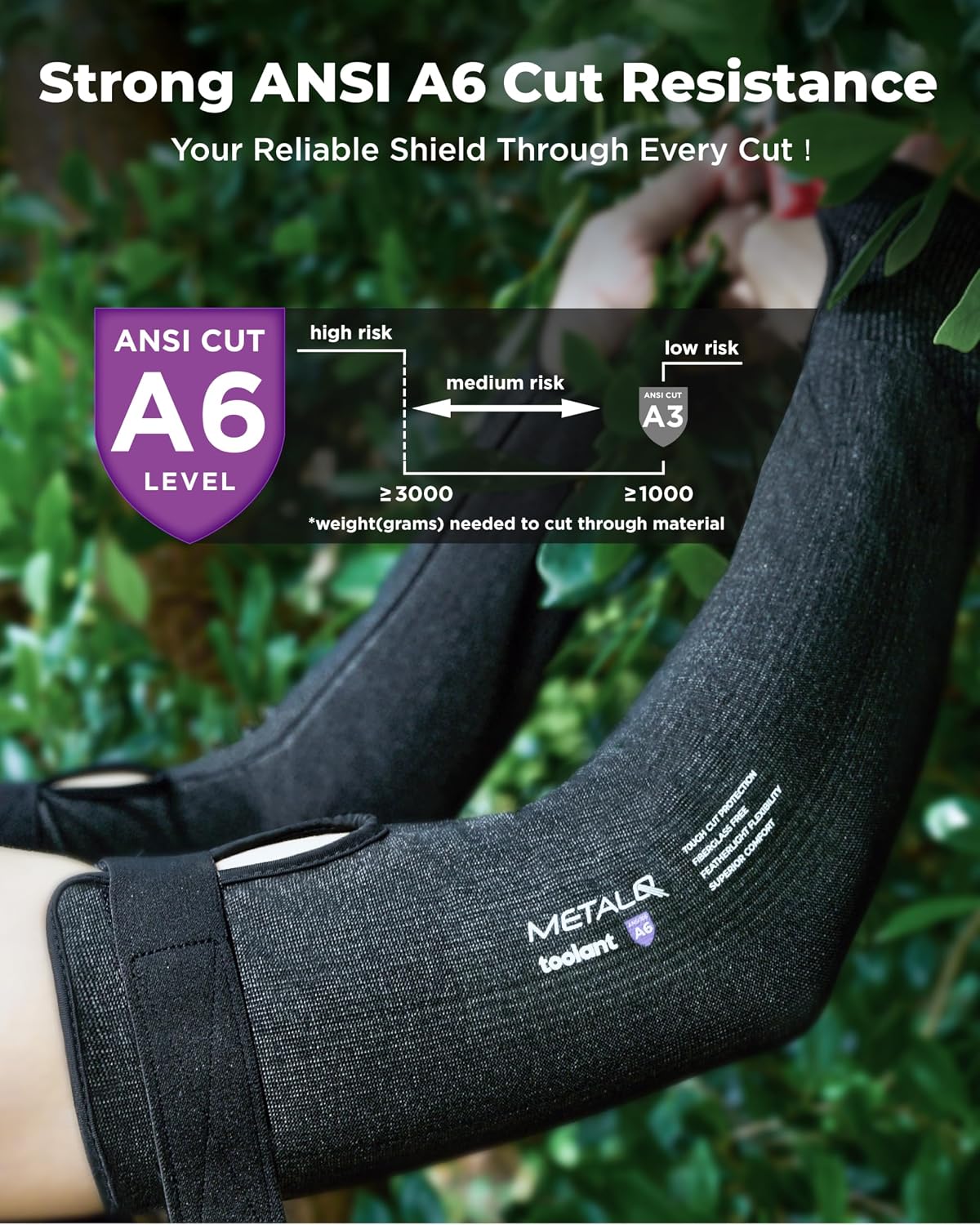 Ultra-Comfort Cut Resistant Sleeves for Thin Skin and Bruising, Cooling Protective Arm Sleeves for Gardening, Farming, Yard