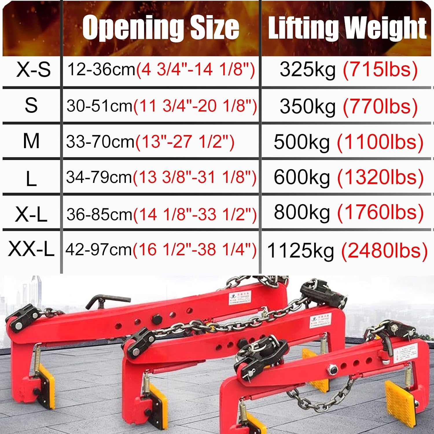 Stone Lifting Clamp Plate, Granite Chain Pliers Lifter Concrete Block, Adjustable Curb Clamps Jaw Opening 12cm-97cm (4 3/4'-38 1/4')(S)