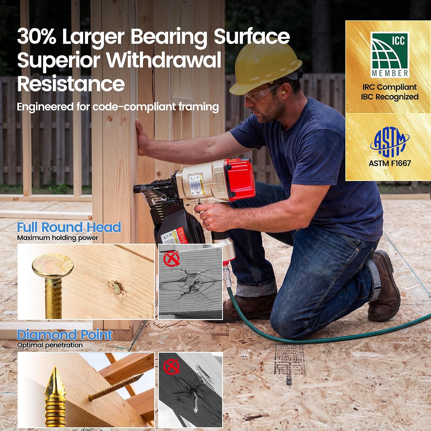 meite Siding Nails 15 Degree Coil Nails 1-1/2 Inch × .083 Inch Ring Shank Wire Collated Nails 14,000PCS, Electro-Galvanized Full Round Head Siding Nails for Coil Nailer Sheathing Decking Fencing