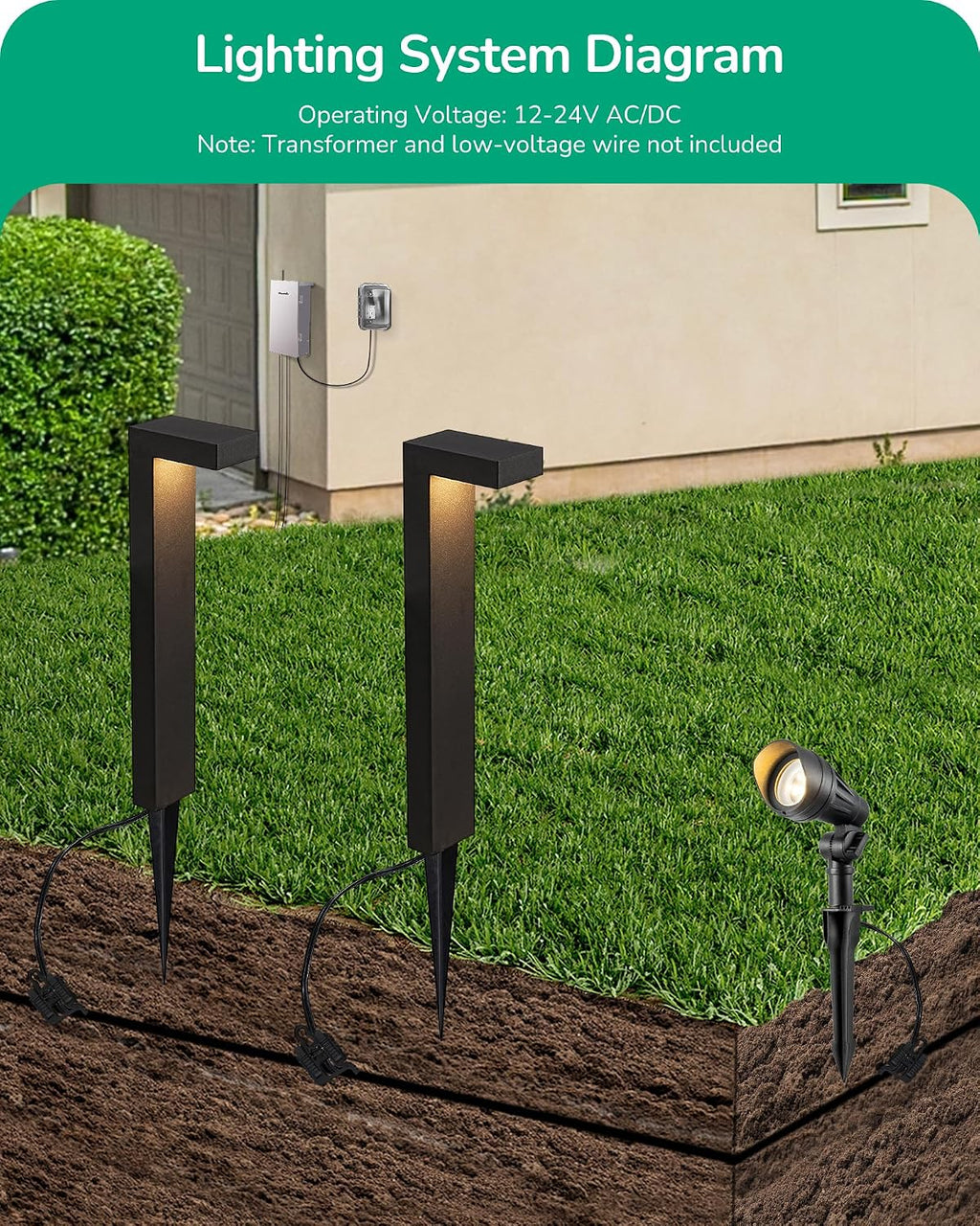EDISHINE Low Voltage Landscape Lighting Kit, 3.2W LED Pathway Lights & 3.2W 240LM Spotlight, 12V Outdoor Path & Spot Lights with Connectors, Aluminum Waterproof for Walkway Yard Garden Path