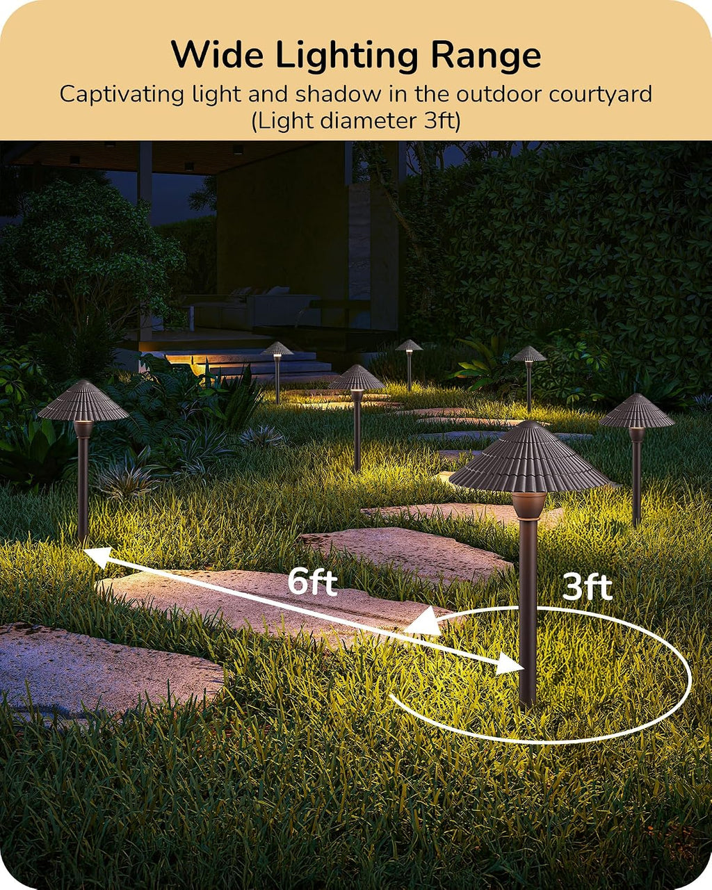 EDISHINE 5CCT Low Voltage Landscape Lights, 12 Pack 2700K-5000K LED Landscape Path Lights, 12V AC/DC 3W 160LM Die-Cast Aluminum Waterproof Outdoor Pathway Lighting for Sidewalk Garden Yard, ETL Listed
