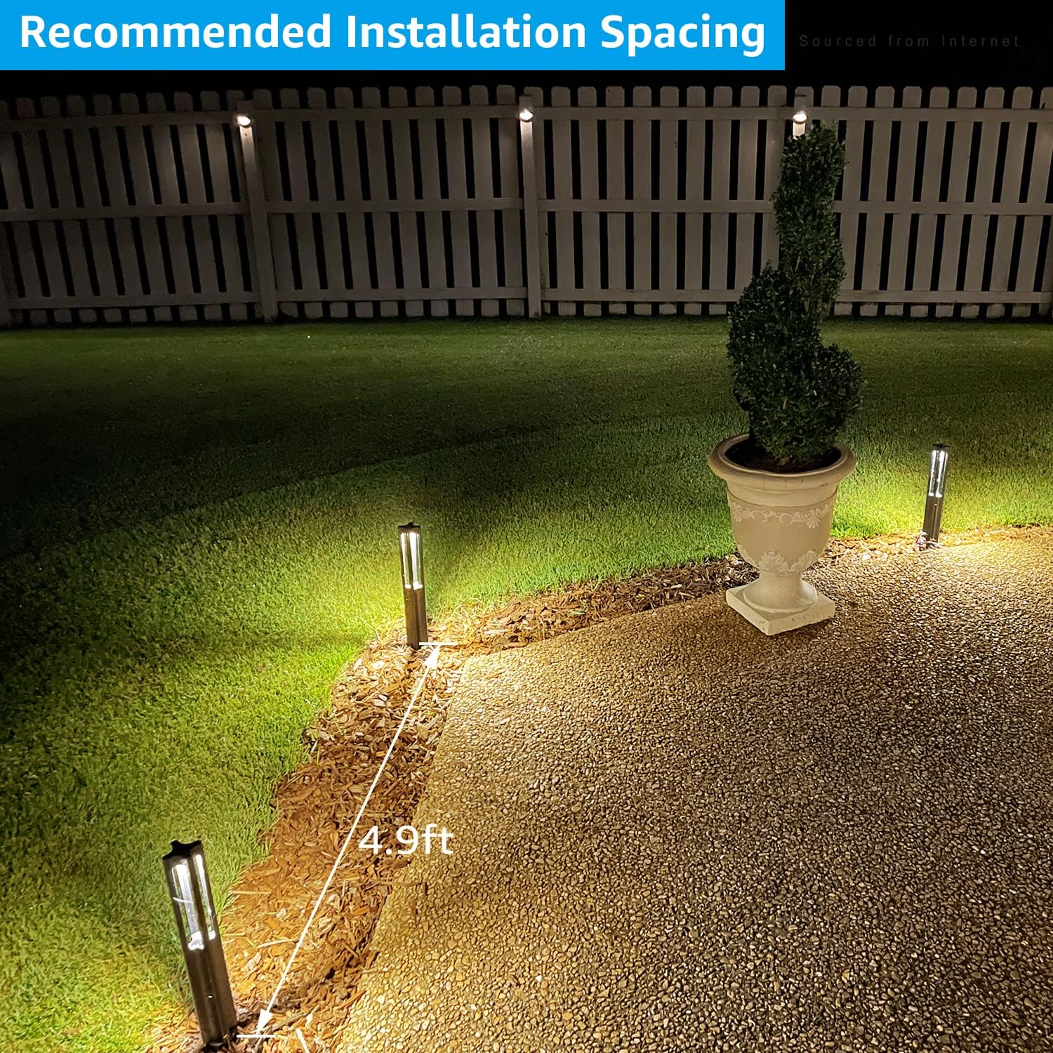 LEONLITE 10-Pack Low Voltage Path Lights, 3W LED Landscape Pathway Lights, Outdoor Landscape Lighting for Driveway, Garden, Aluminum, 12-24V AC/DC, ETL, IP65 Waterproof, 3000K Warm White, Black