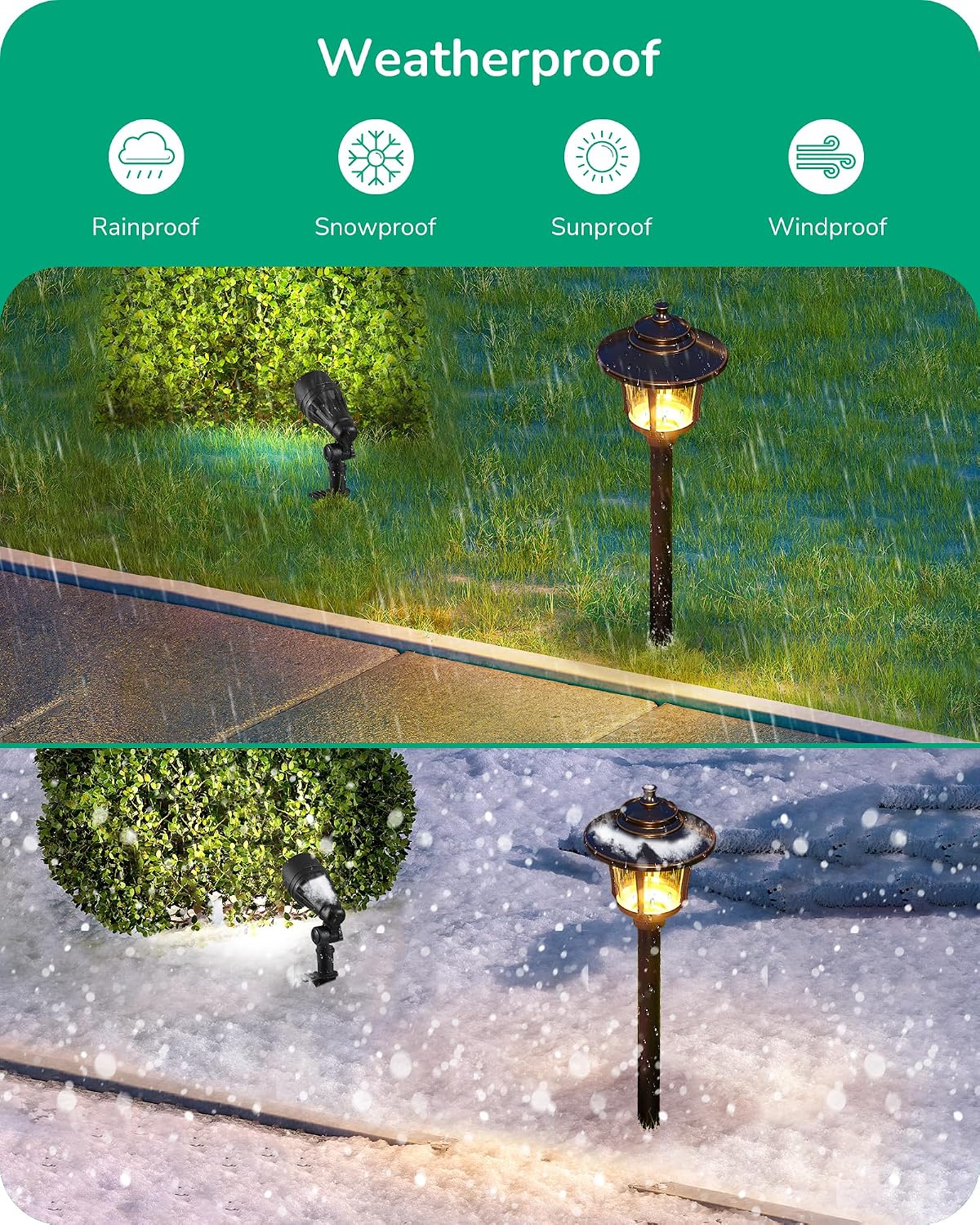 EDISHINE 8 Pack Low Voltage Landscape Lights Kit, 3W 120LM LED Pathway Lights & 3.2W 240LM Spotlights, 12V Outdoor Landscape Lighting with Connectors, Aluminum Landscape Light for Yard Path, Garden