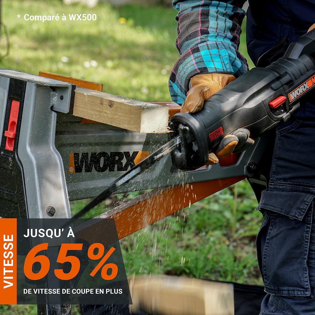WORX 20V WX516 Cordless Sabre Saw, 29 mm Stroke, Up to 300 mm, Brushless Motor, Multi-Material, Variable Speed, Lightweight and Ergonomic, with 1 x 4Ah Battery and Charger