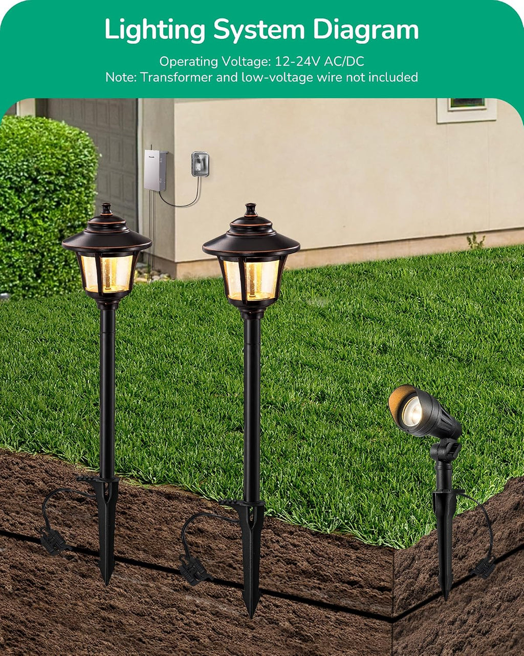 EDISHINE 8 Pack Low Voltage Landscape Lights Kit, 3W 120LM LED Pathway Lights & 3.2W 240LM Spotlights, 12V Outdoor Landscape Lighting with Connectors, Aluminum Landscape Light for Yard Path, Garden